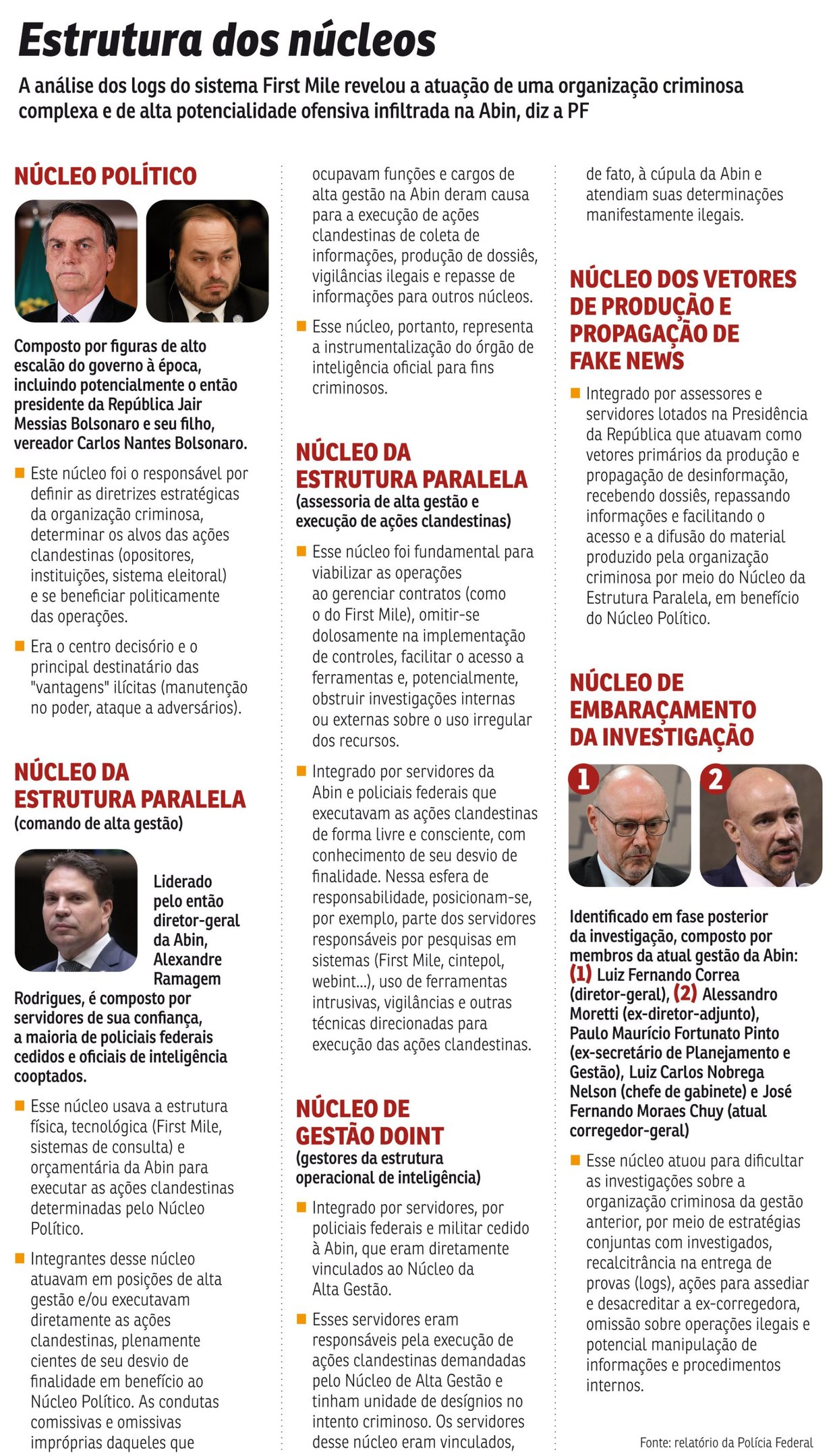 POL-1906-Abin paralela