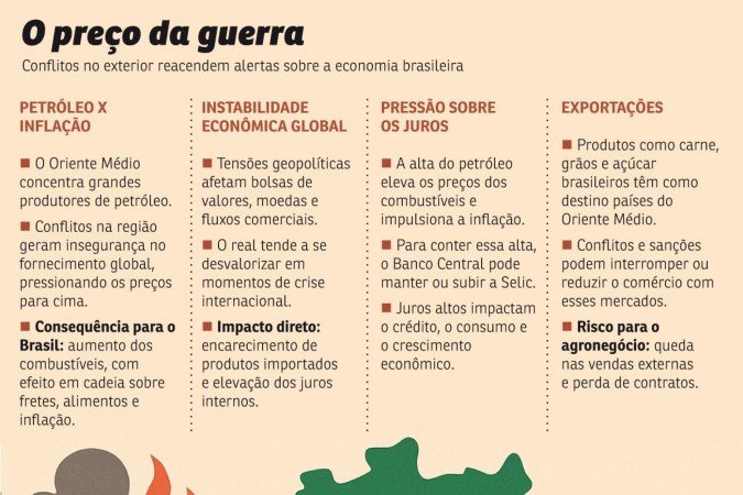 PRI-2306-PRECO_GUERRA