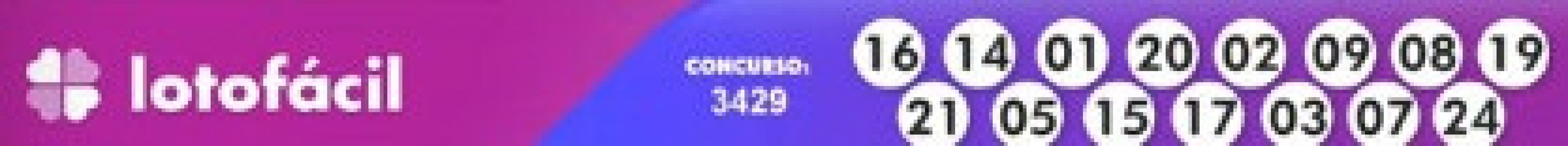 Resultados loterias deste sábado (28/6)