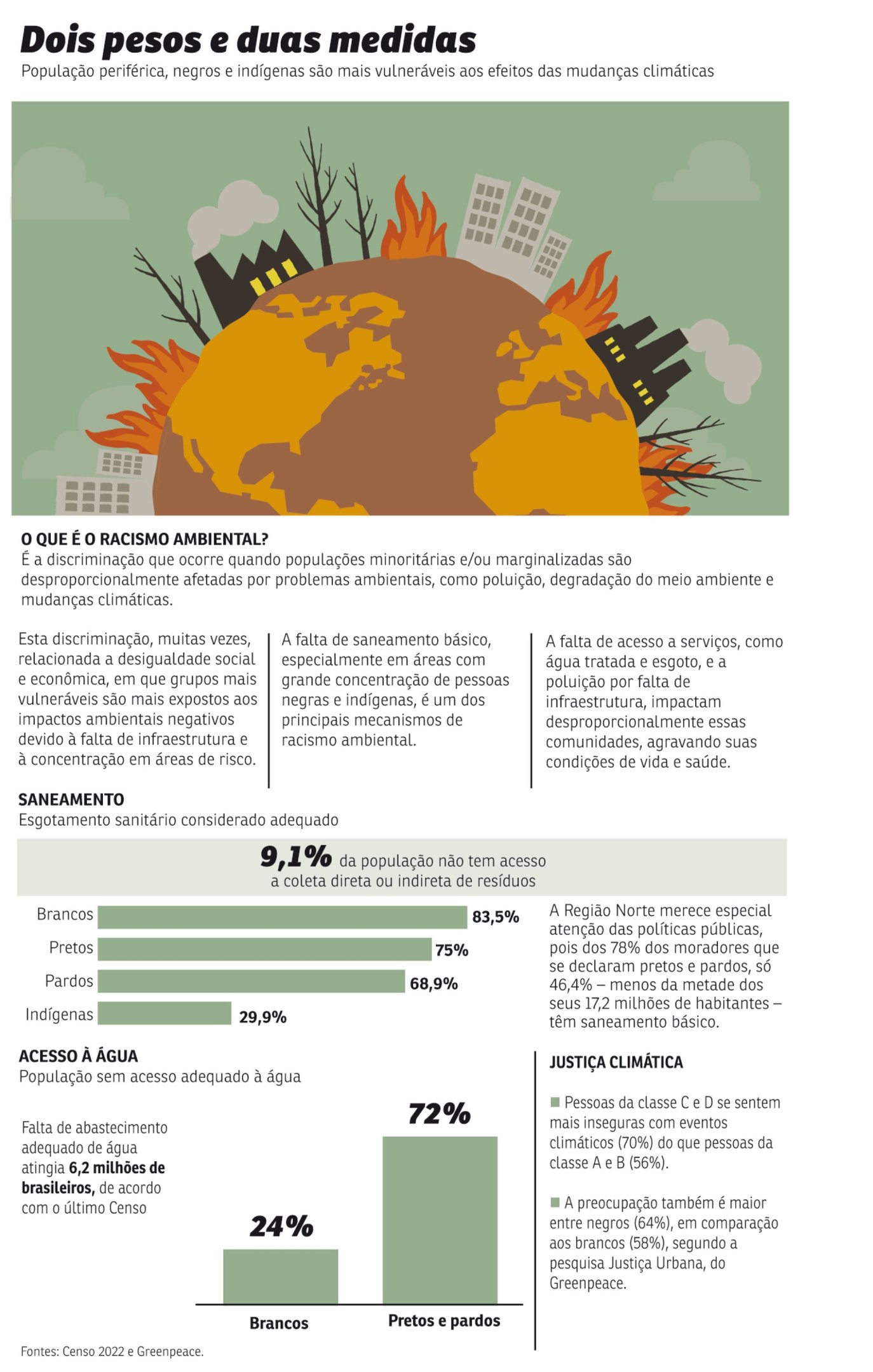 Racismo ambiental 3006