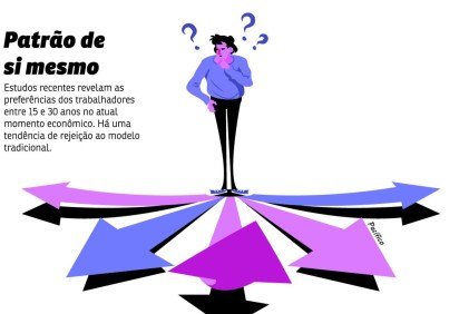 economia trabalho -  (crédito: arte)