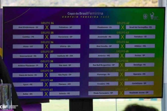 Confira os confrontos da Copa do Brasil feminina 2025 -  (crédito: Foto: Rafael Ribeiro/CBF)