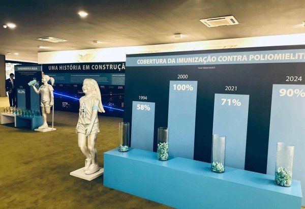 Gabriella Braz/CB/DA Press