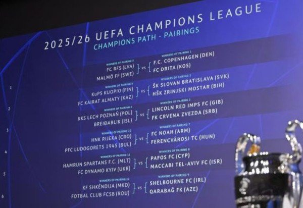 UEFA/UEFA via Getty Images