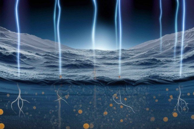 Cientistas acreditam em 