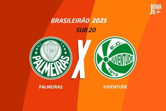 Palmeiras e Juventude se enfrentam pelas quartas de final do Brasileirão Sub-20 -  (crédito: Foto: Arte/Jogada10)