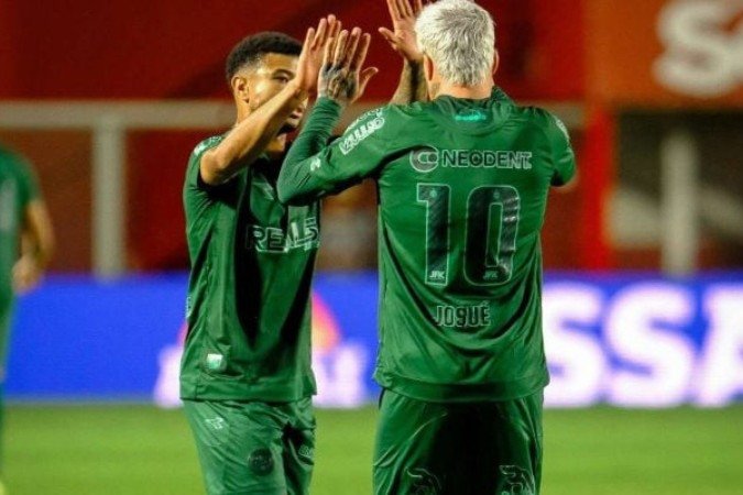 Time paranaense conquistou uma vitória heroica em Goiânia - (crédito: Foto: JP Pacheco / Coritiba) Time paranaense conquistou uma vitória heroica em Goiânia - (crédito: Foto: JP Pacheco / Coritiba)