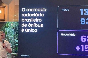 Phillip Klien, CEO da Clickbus, detalha o investimento da empresa em inteligência artificial em 2025 -  (crédito: Roberto Fonseca/CB/D.A.Press)