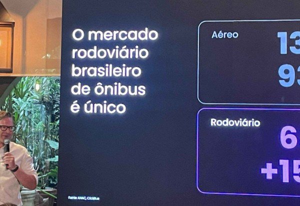 Roberto Fonseca/CB/D.A.Press