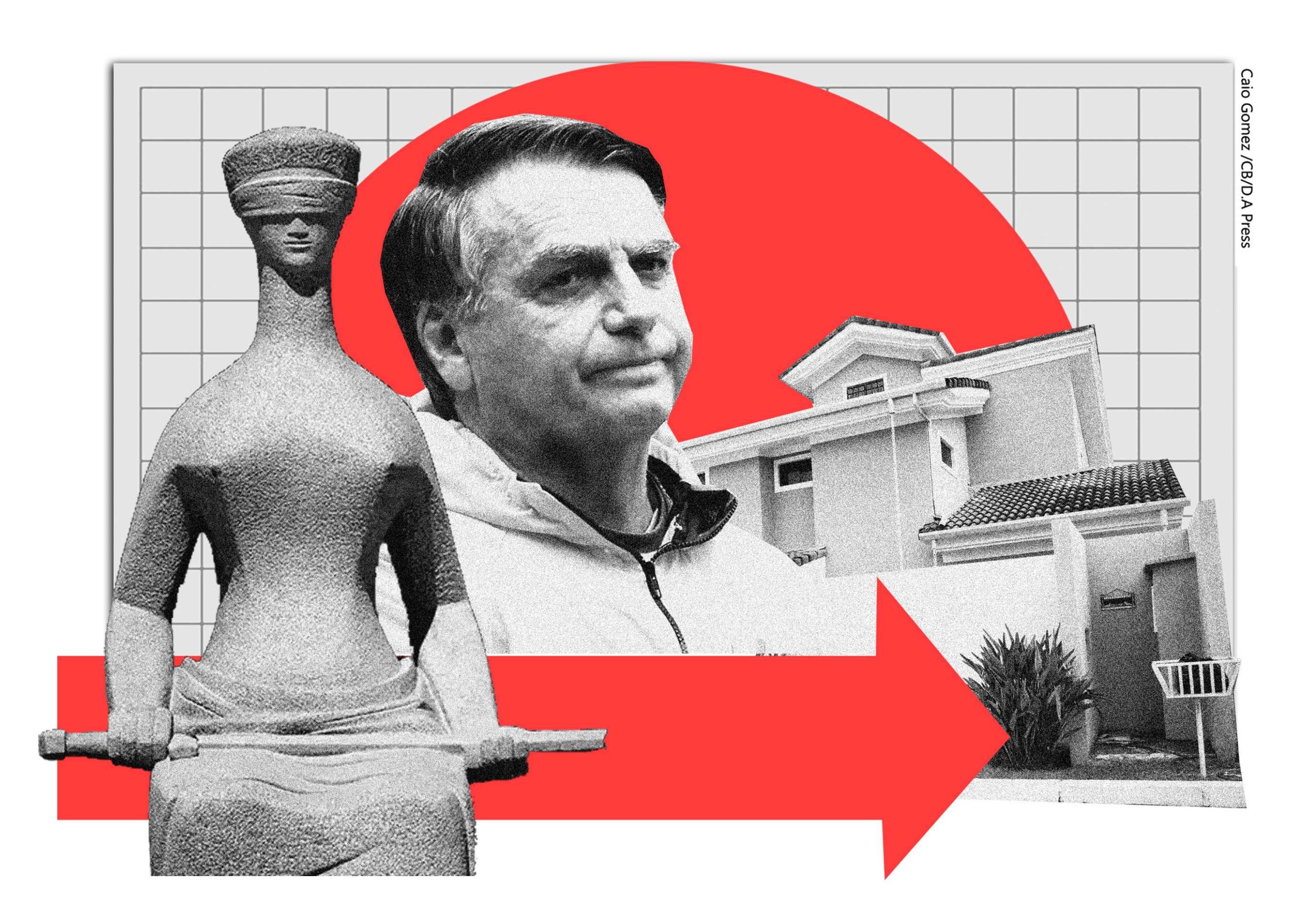 Prisão, rotina dos presidentes 