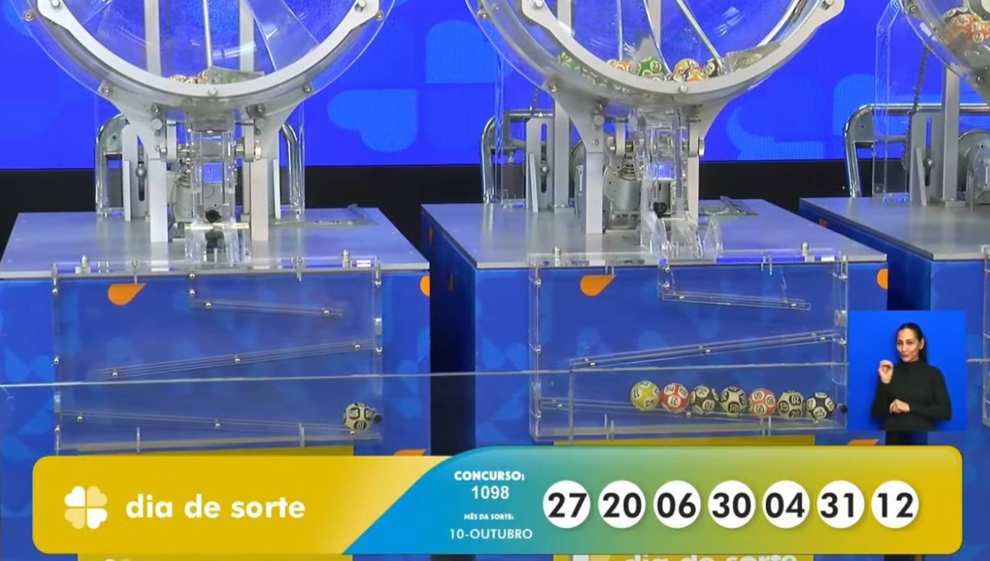 Loterias CAIXA | 05/08/2025