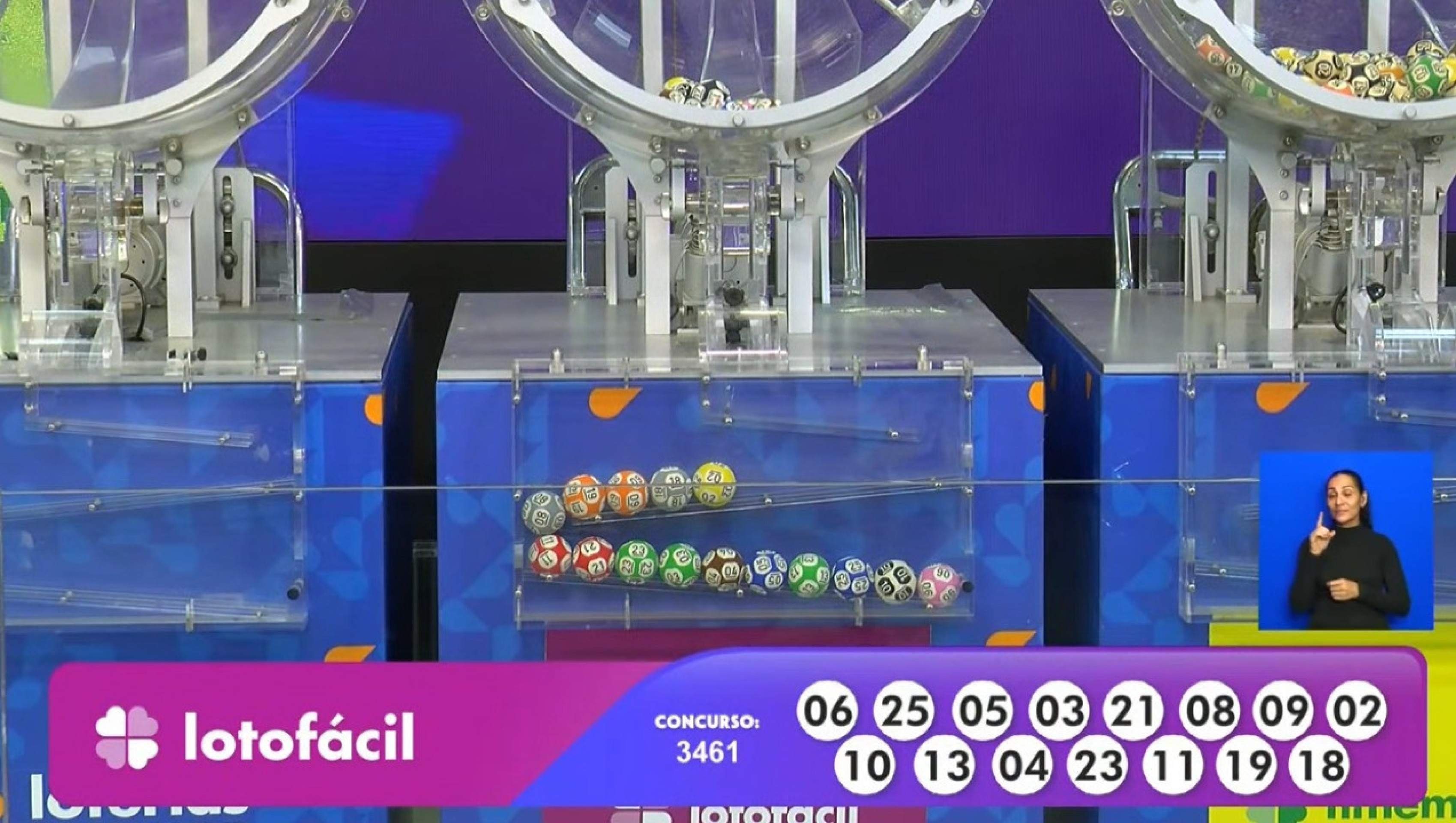 Loterias CAIXA | 05/08/2025