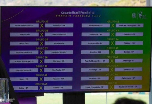 Foto: Rafael Ribeiro/CBF