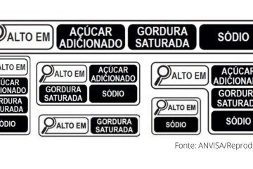 As lupas de advertência indicam se o alimento tem alto teor em açúcar, sódio ou gorduras saturadas 