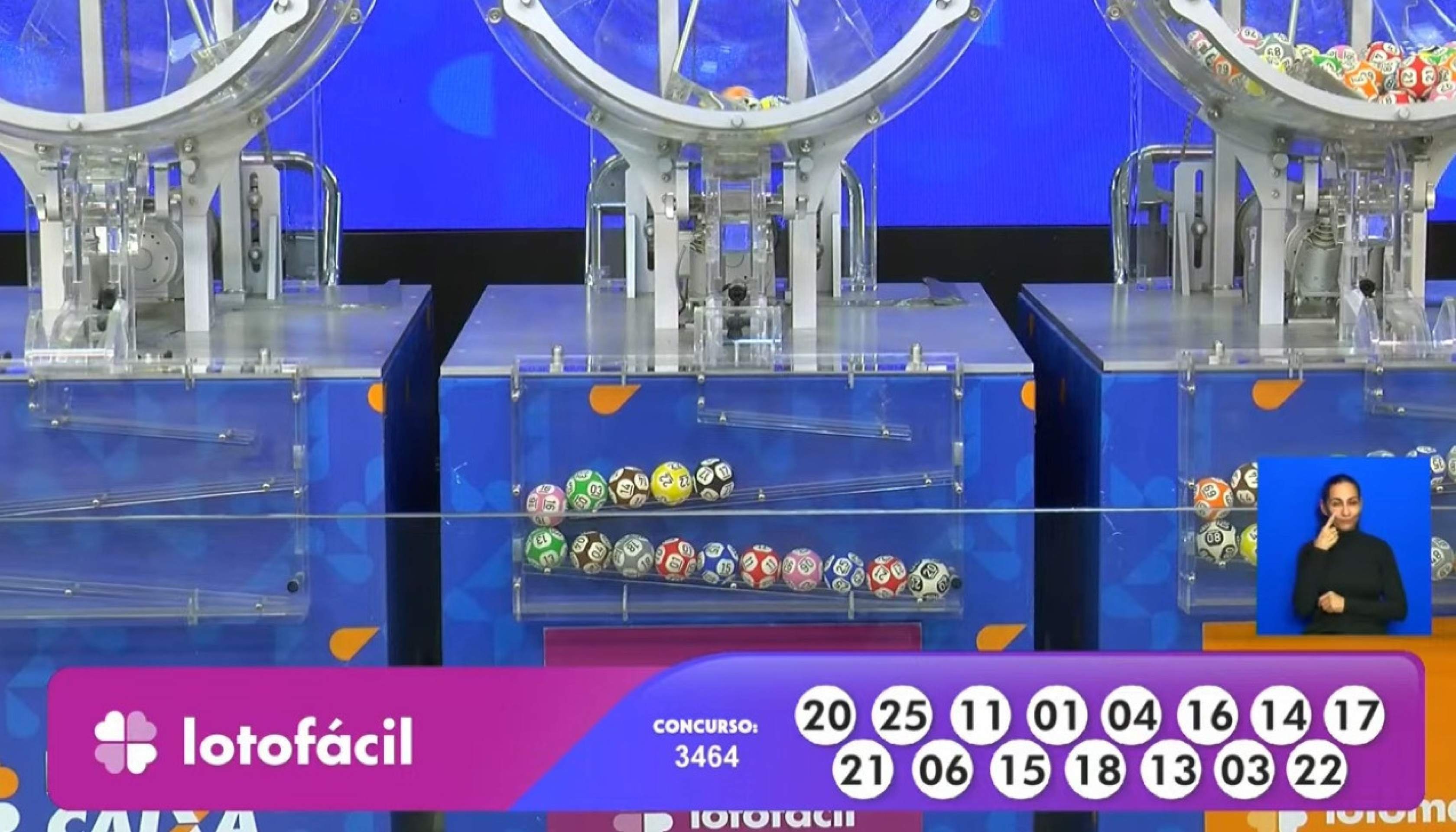 Loterias CAIXA | 08/08/2025