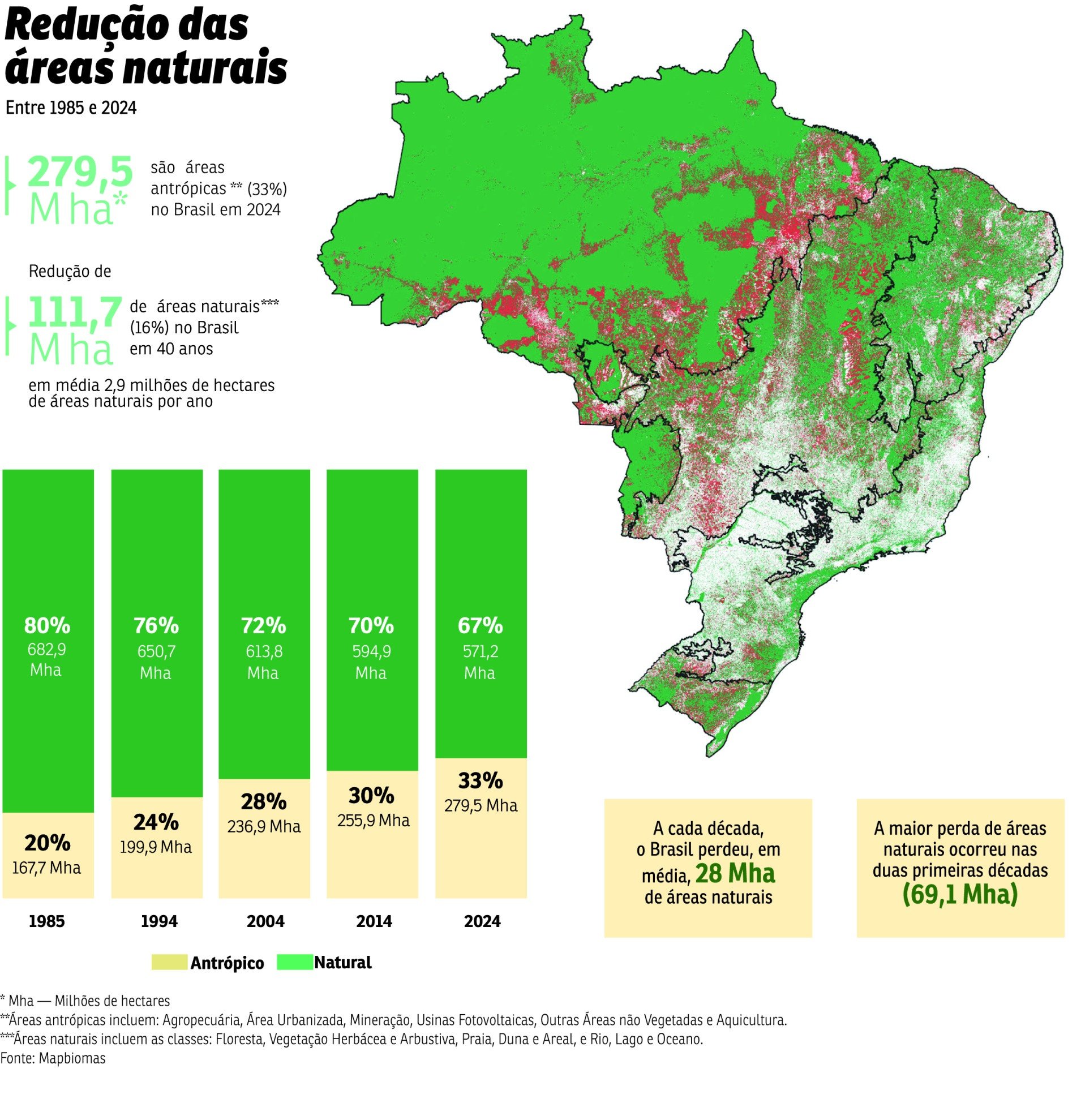 mapa brasil areas naturais