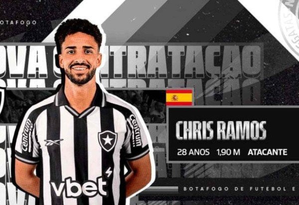 Foto: Divulgação/Botafogo