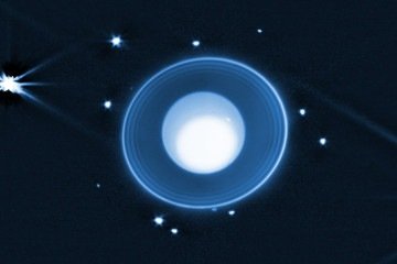 Nenhum outro planeta tem tantas luas internas pequenas quanto Urano -  (crédito: Divulgação/NASA, ESA, CSA, STScI, M. El Moutamid (SwRI))