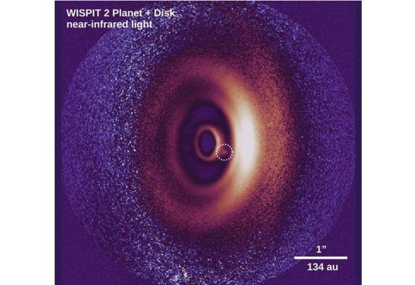 C. Ginski/R. van Capelleveen et al