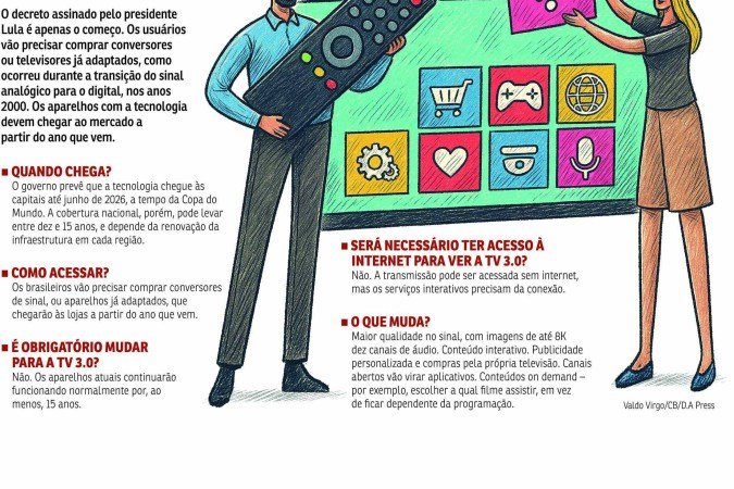 BRA-TV 3.0 - (crédito: Valdo Virgo) BRA-TV 3.0 - (crédito: Valdo Virgo)