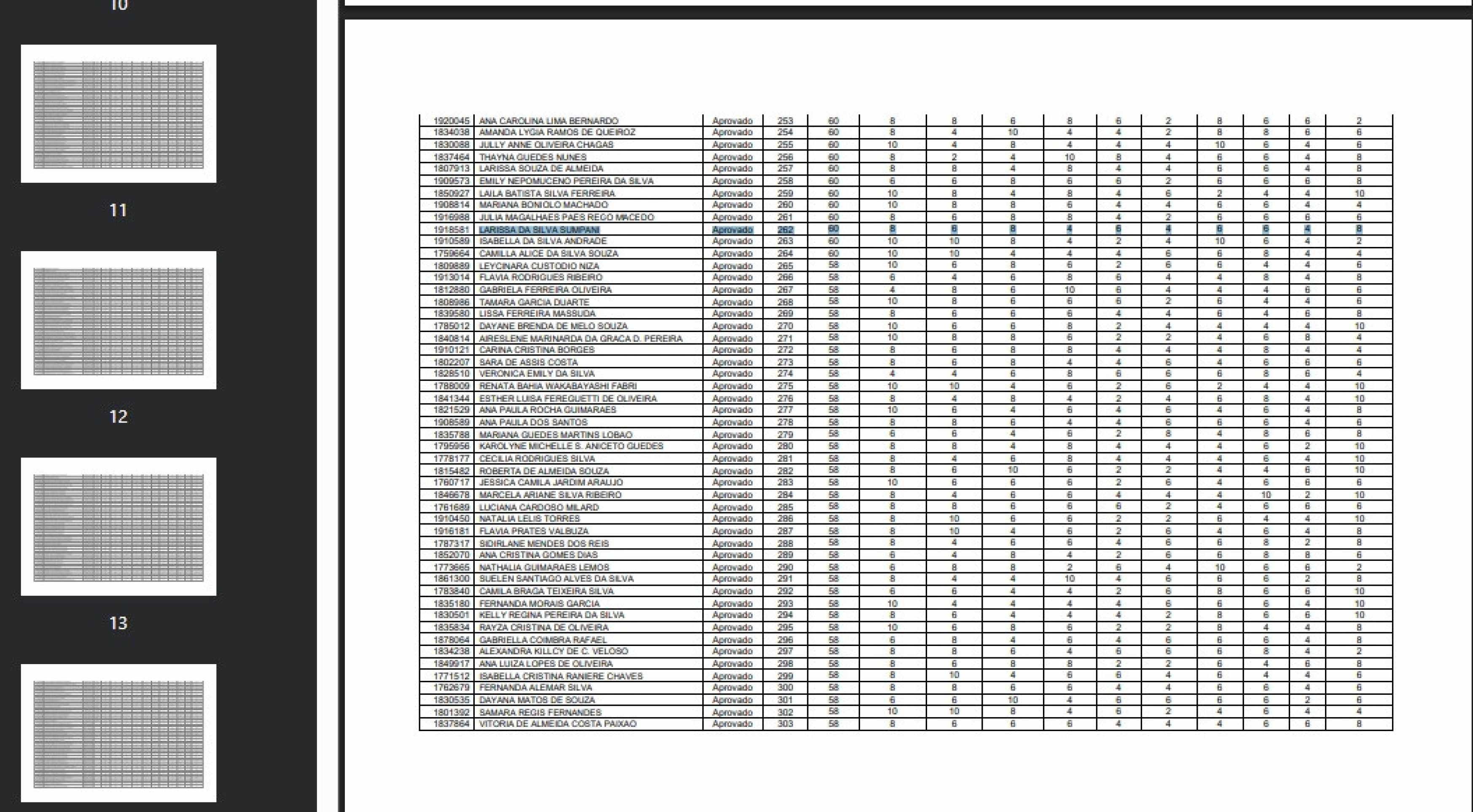 Larissa Sumpani foi aprovada no concurso do Corpo de Bombeiros de MG em 2016