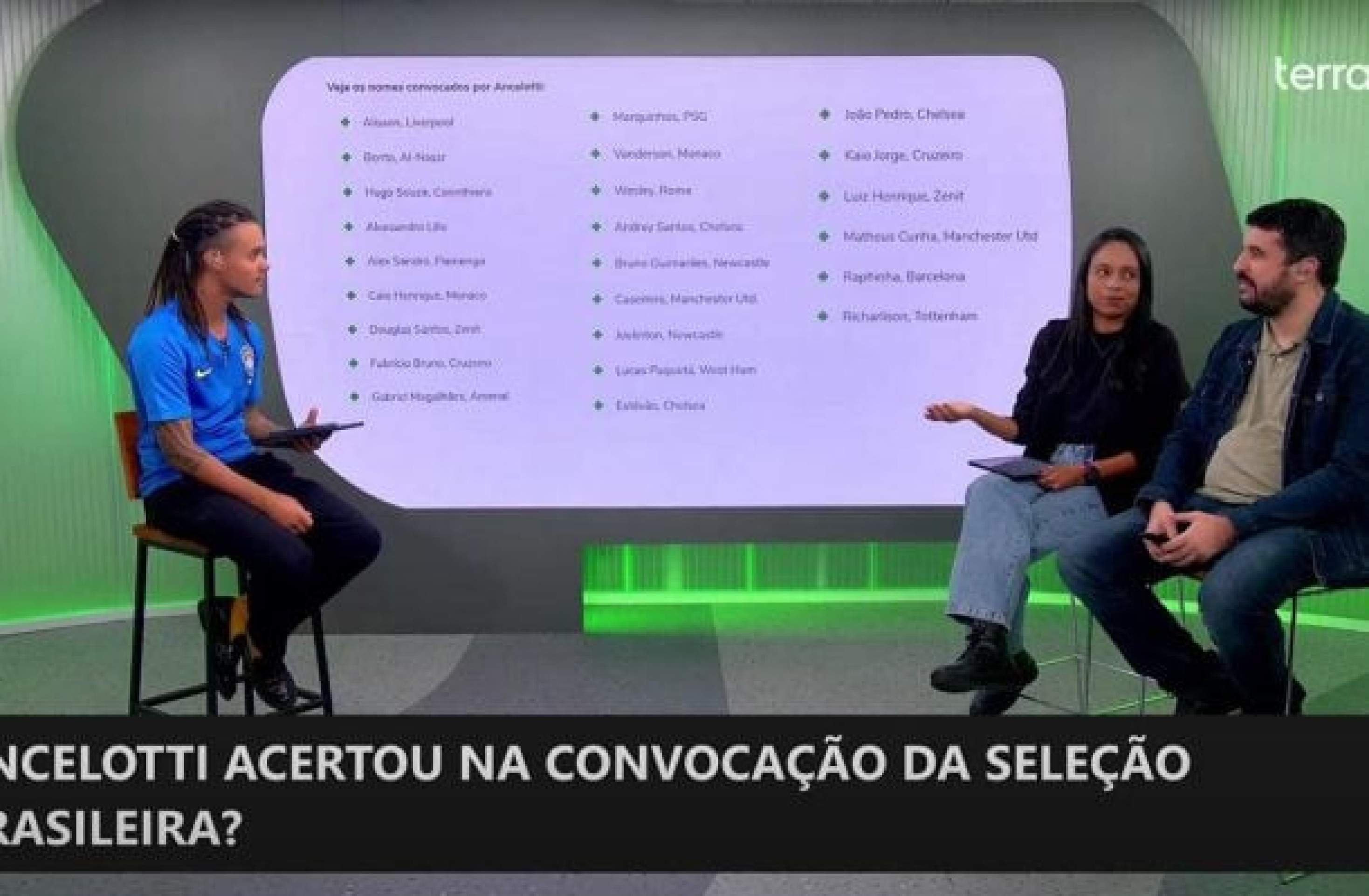 Terrabolistas: ?? hora de renovar a zaga do Brasil?