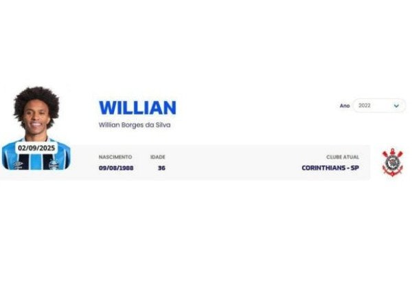 Foto: Divulgação / CBF