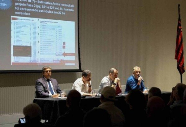 Foto: Mariana Sá / Flamengo