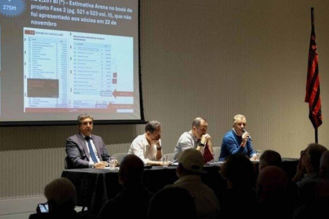 Conselho Deliberativo se reuniu para debater o estádio do Flamengo - (crédito: Foto: Mariana Sá / Flamengo) Conselho Deliberativo se reuniu para debater o estádio do Flamengo - (crédito: Foto: Mariana Sá / Flamengo)