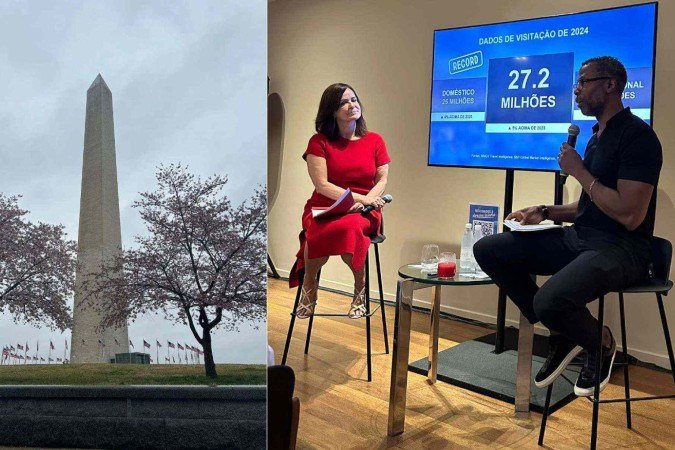 Turismo em Washington DC: receptividade e atrativos além da política -  (crédito: Uai Turismo)