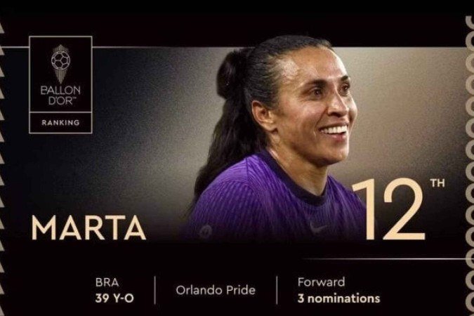 Marta terminou fora do top-10 -  (crédito: Foto: Reprodução / Bola de Ouro)