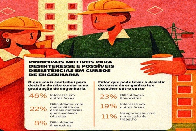 . -  (crédito: Valdo Virgo)