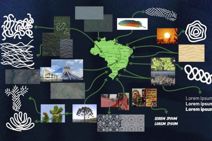 A nova identidade visutal do Novo Basquete Brasil valoriza as raízes de cada um dos 20 times candidatos ao título destacando as cidades e a região do país 