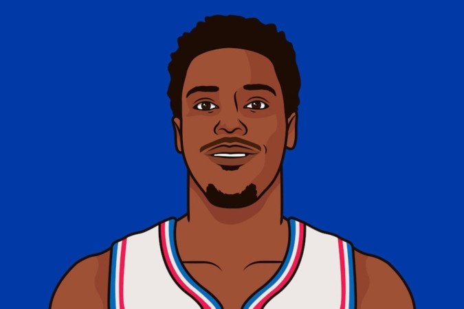  Kyle Lowry, dos 76ers: 20ª temporada na NBA e um título com o Toronto Raptors
