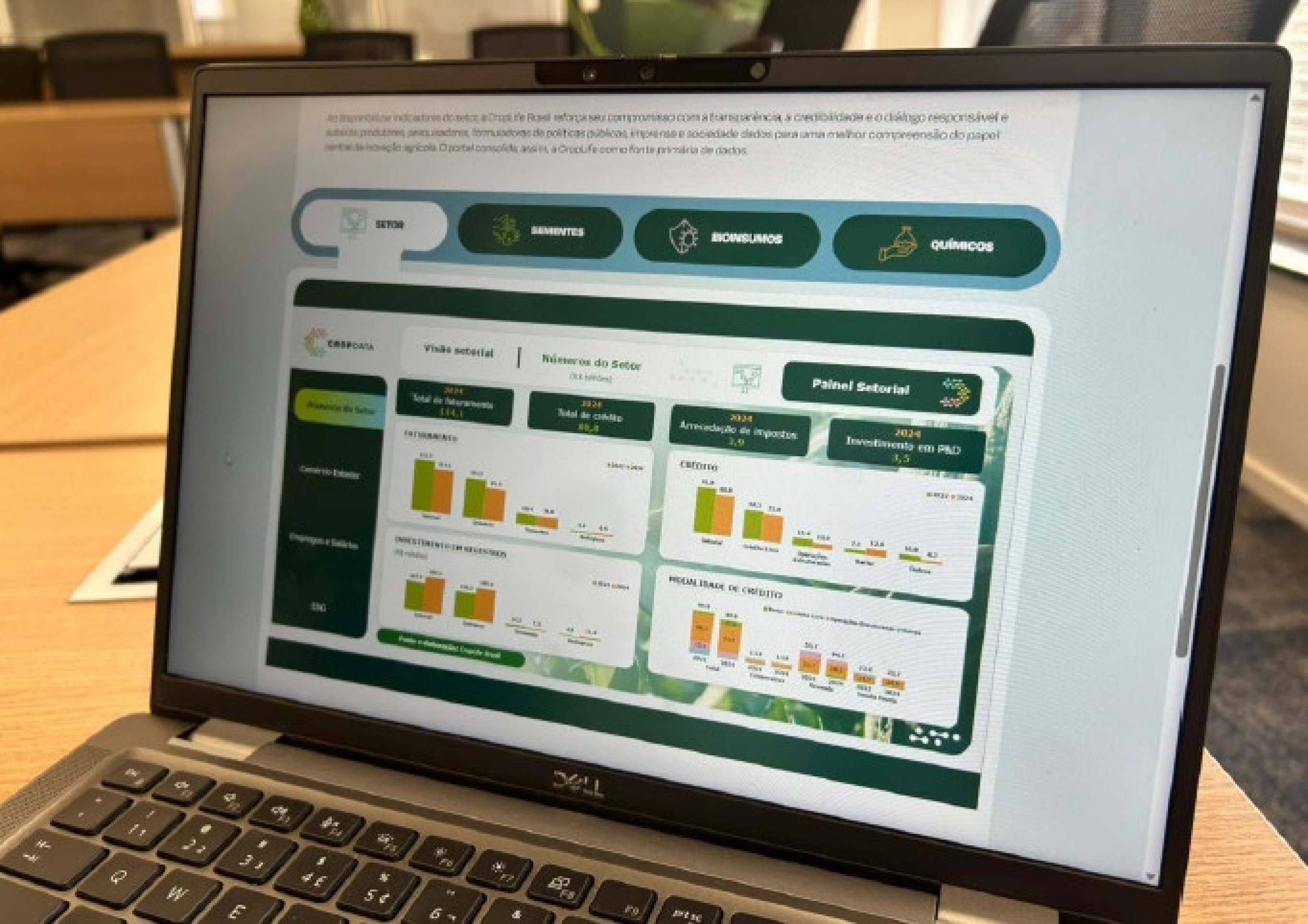 A plataforma CropData permite consultas dinâmicas sobre faturamento, crédito, pesquisa e desenvolvimento, ESG, empregos e uso por hectare, entre outros indicadores