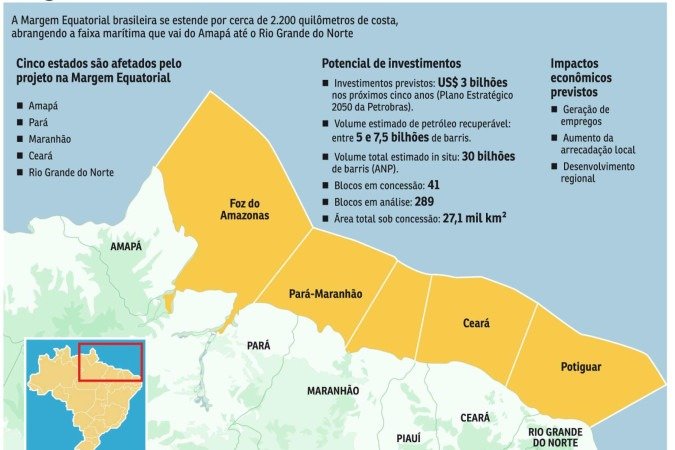PRI-2610-Margem_Equatorial - (crédito: Valdo Virgo) PRI-2610-Margem_Equatorial - (crédito: Valdo Virgo)
