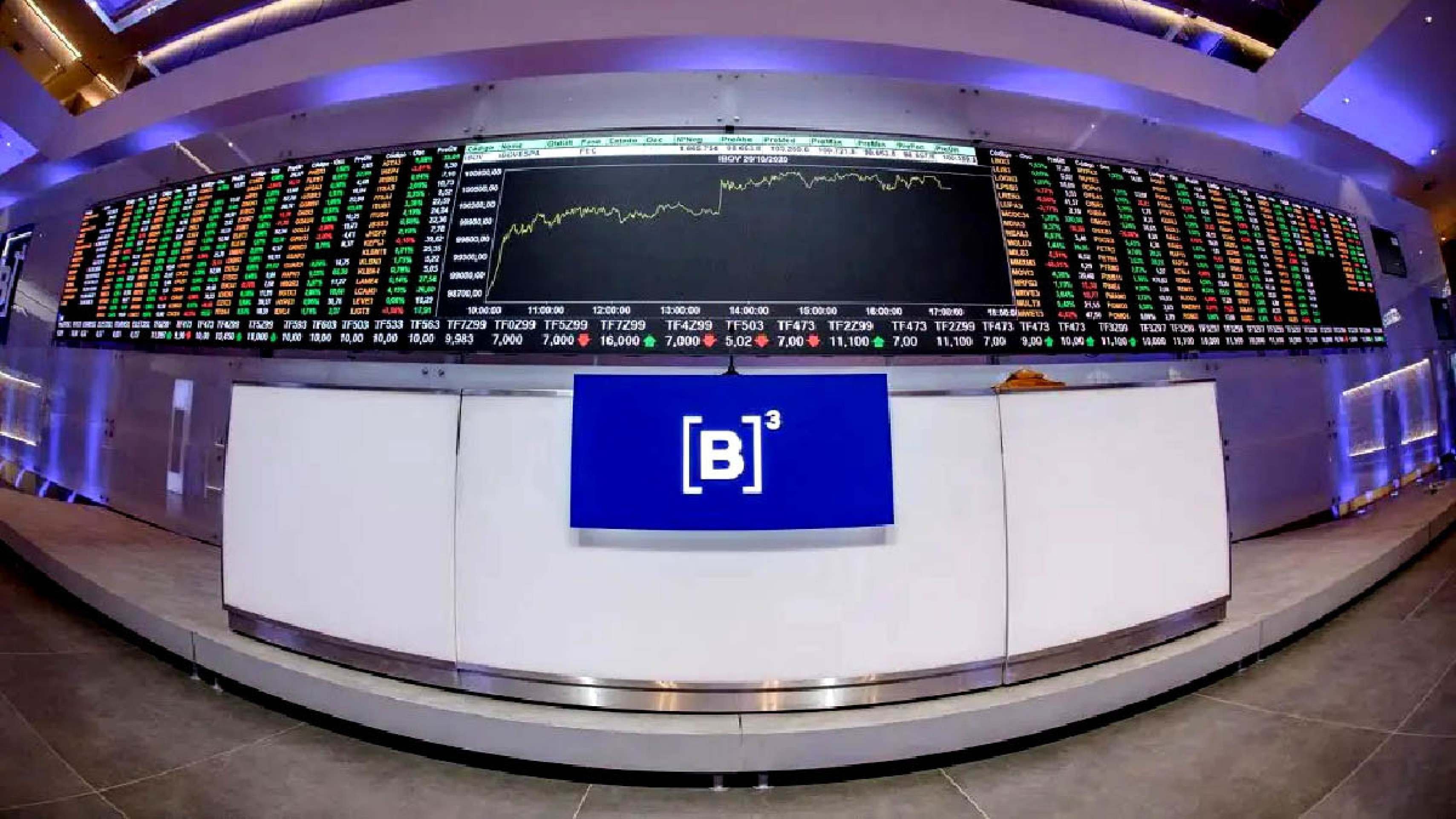 Liquidação do Master pressiona bancos, o que pesa na queda do Ibovespa