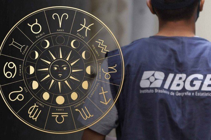 Usuários da rede social Bluesky questionaram o dado do site de que Aquário seria o signo mais comum para a maioria dos nomes -  (crédito: Reprodução/Bluesky)