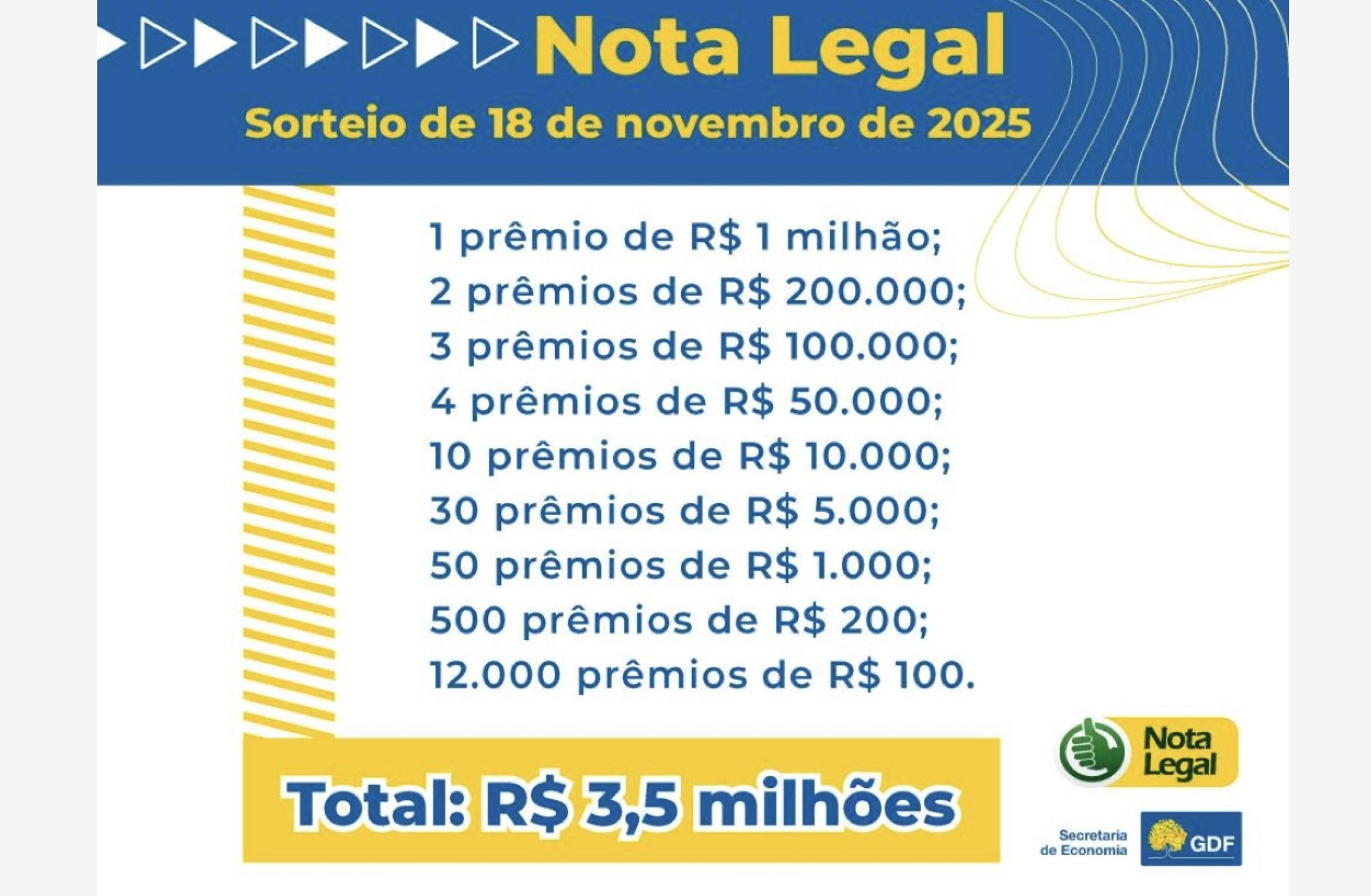 Vencedores serão avisados por e-mail, mas podem consultar portal Nota Legal  