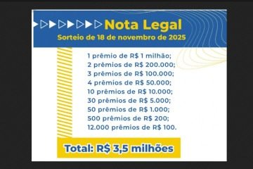 Cada nota fiscal garante um bilhete, respeitado o limite de 200 por mês. A base do sorteio é o concurso da Loteria Federal do último dia 14
