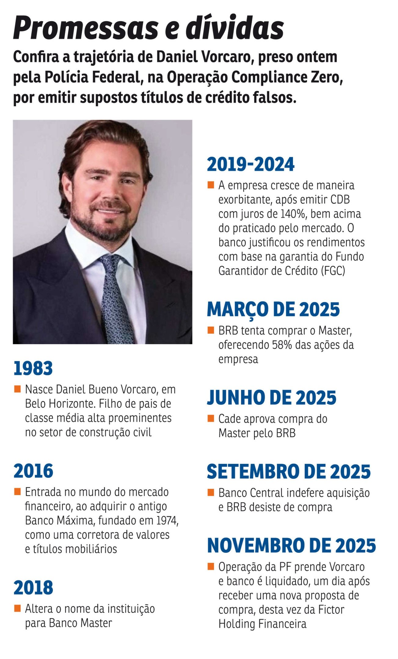 ECO-Banco Master VOCARO2