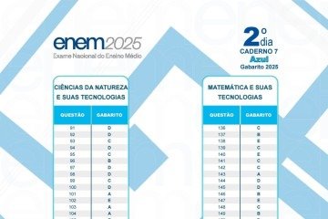 Gabarito do segundo dia de prova do Enem 2025 (prova Azul)