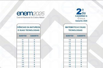 Gabarito do segundo dia de prova do Enem 2025 (prova cinza)