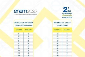 Gabarito do segundo dia de prova do Enem 2025 (prova Amarela)