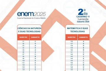 Gabarito do segundo dia de prova do Enem 2025 (prova Laranja)
