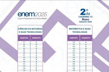 Gabarito do segundo dia de prova do Enem 2025 (prova Roxa)
