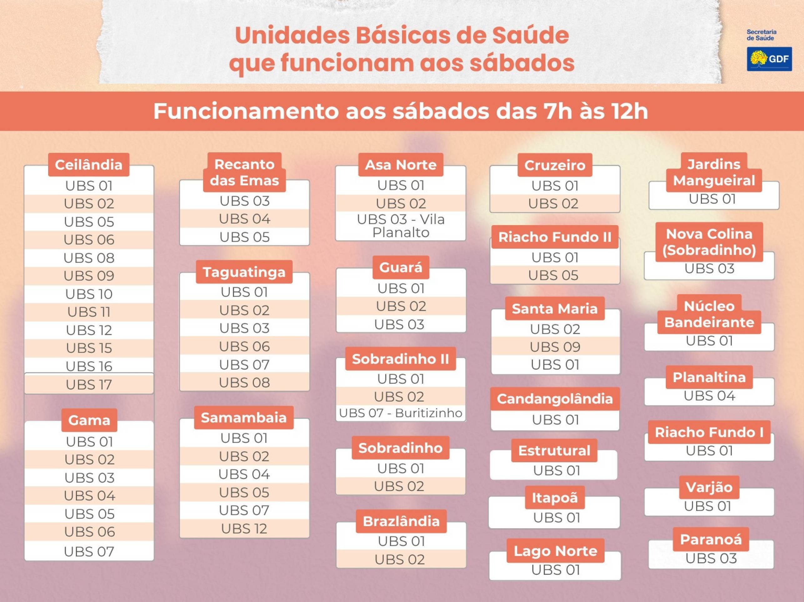 Horários de funcionamento - Unidades de Saúde