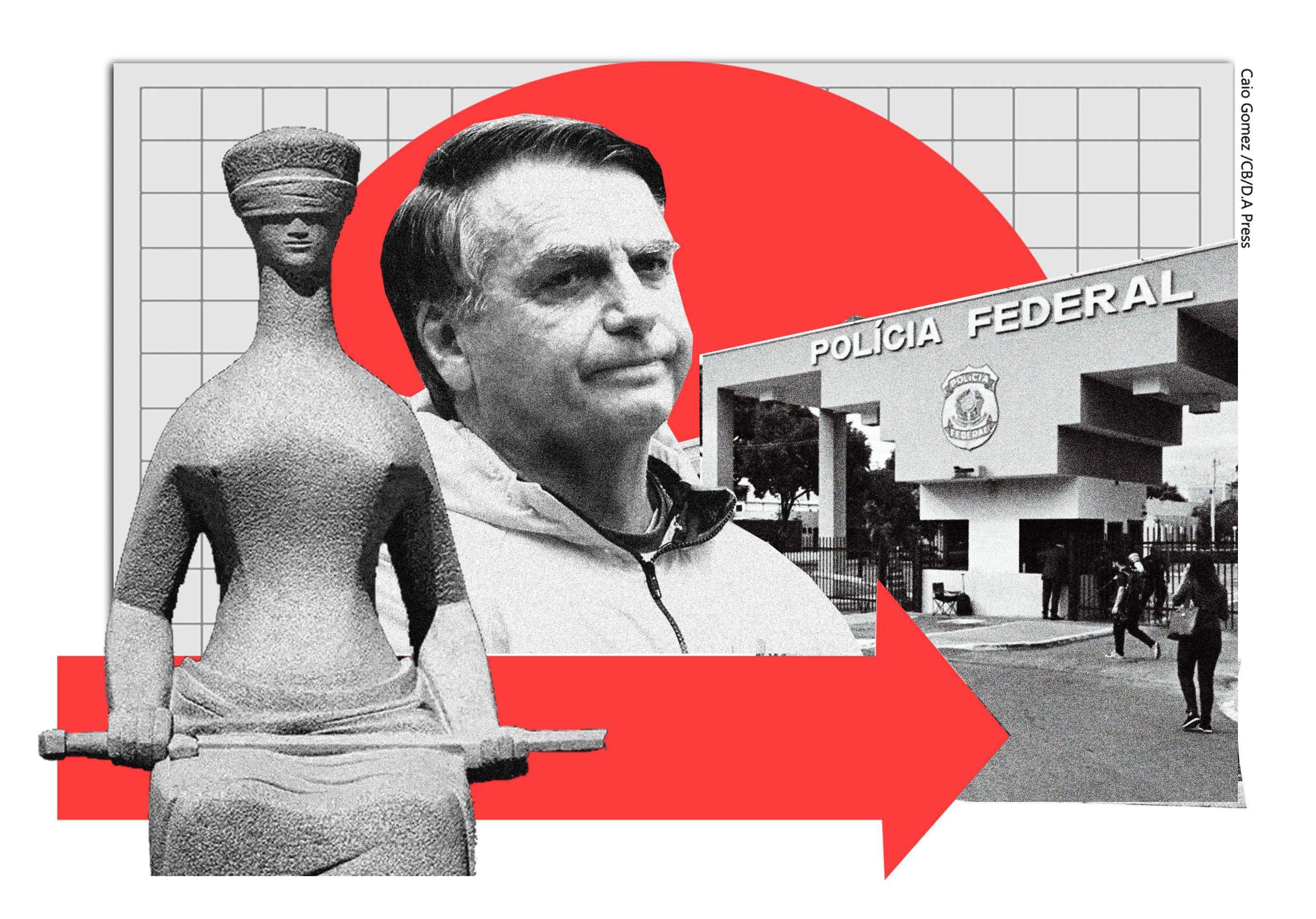 Violação de tornozeleira e risco de fuga definem futuro de Bolsonaro