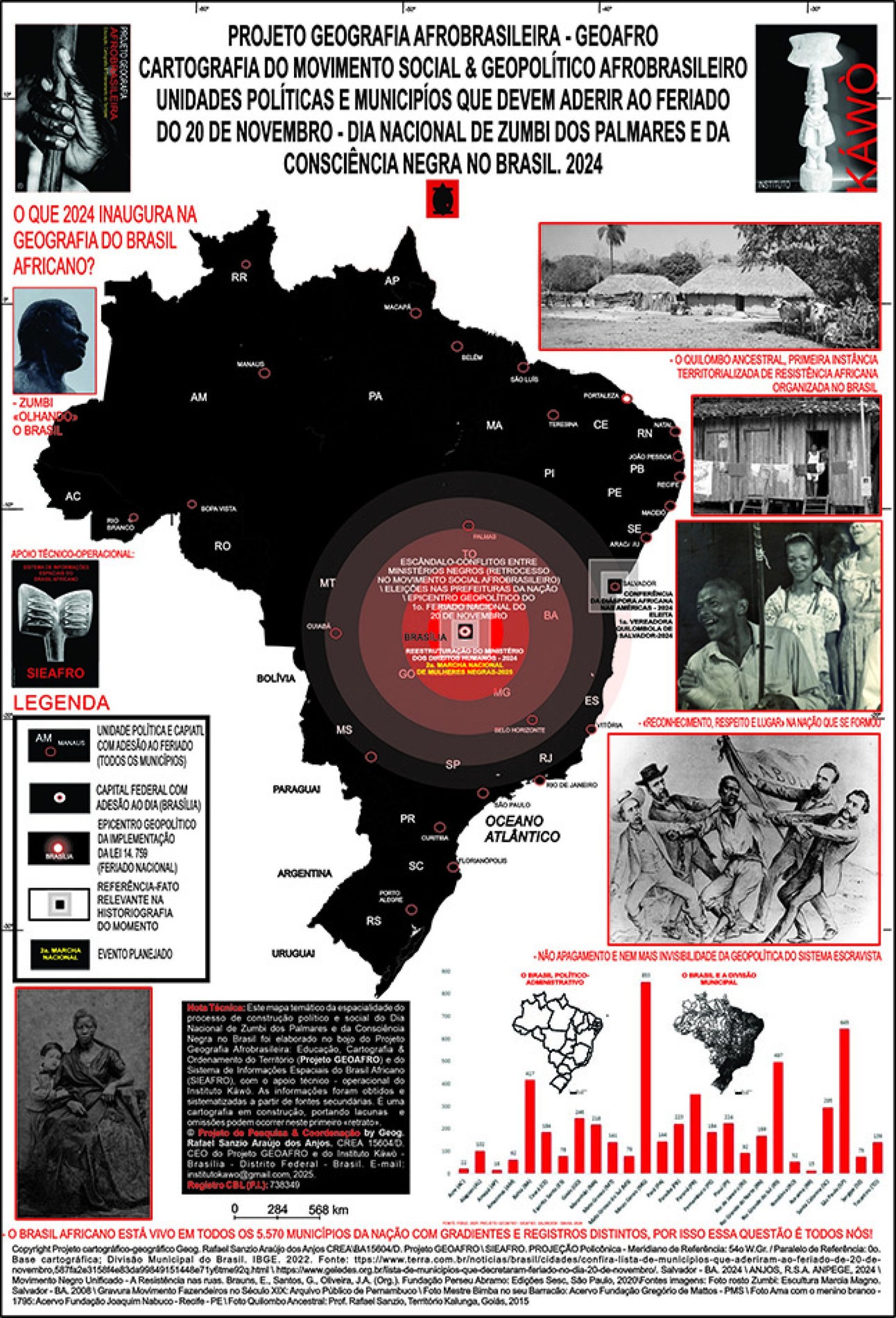 Rafael Sanzio, professor do Departamento de Geografia da UnB   