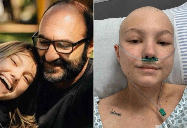 Observatorio dos Famosos